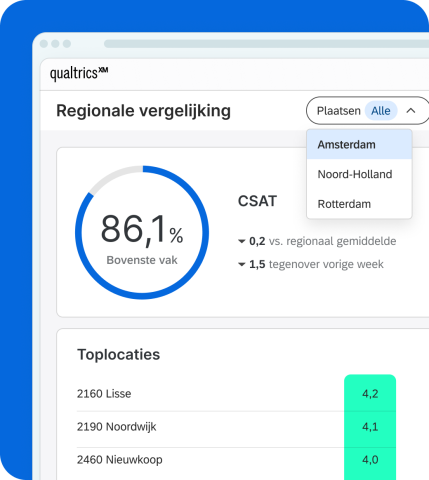 Location Experience Management