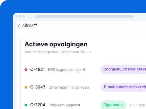 Contactcenteranalyse
