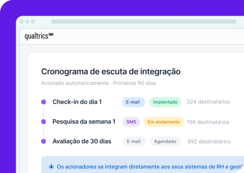 Interface Qualtrics XM mostrando cronograma automatizado de escuta de integração de novos funcionários.