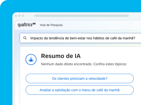 Interface Qualtrics XM Hub de Pesquisa com barra de pesquisa «Impacto da tendência de bem-estar nos hábitos de café da manhã» e Resumo de IA.