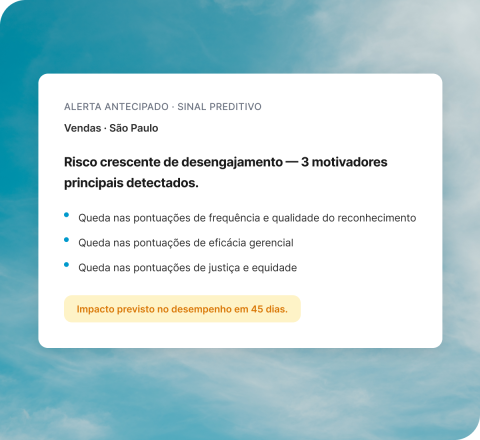 Interface Qualtrics XM mostrando alerta preditivo de risco de desengajamento com principais motivadores detectados.