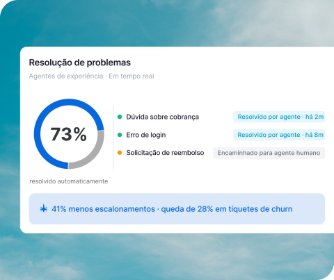 Análise dos motivadores de engajamento com 3.400 respostas no T2 2025 e ações recomendadas: agendar 1:1s, reconhecer colaboradores de destaque e revisar distribuição de trabalho.