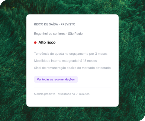 Interface Qualtrics XM mostrando previsão de alto risco de saída de funcionários com principais sinais de risco.