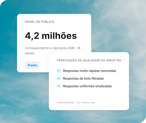Dashboard de sincronização de pesquisa em tempo real com Salesforce, Tableau e Jira, e alerta automático de mudança no sentimento para 3 equipes.