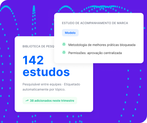 Hub de Pesquisa Qualtrics XM com resumo de IA sobre satisfação com cardápio, apontando satisfação iOS 15% maior que Android com fontes citadas.