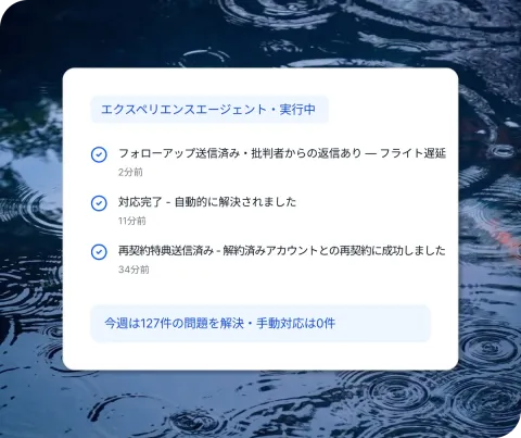 Qualtricsの「エクスペリエンスエージェント」実行中画面。フライト遅延の批判者へのフォローアップ、自動解決済み対応、解約済みアカウントとの再契約成功を表示し、今週127件解決・手動対応0件と表示。
