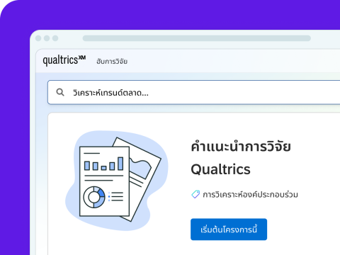 การวิจัยตลาดและกลุ่มเป้าหมาย