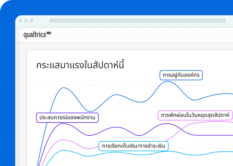 การจัดการประสบการณ์แบบครบทุกช่องทาง