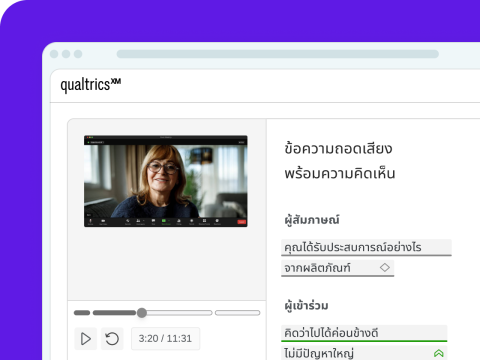การวิจัยแบรนด์และการสื่อสาร