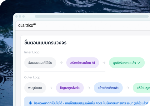 ความเห็นจากลูกค้า