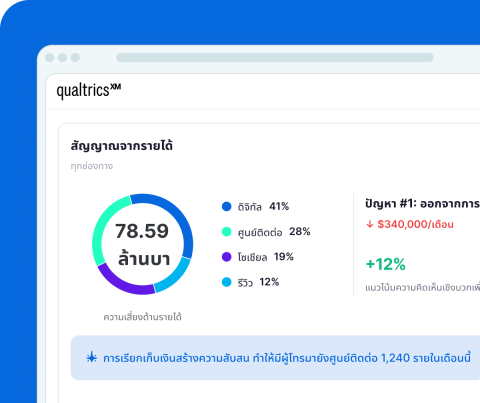 สร้างรายได้ที่เติบโต