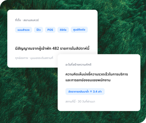ประสบการณ์ที่สอดคล้อง