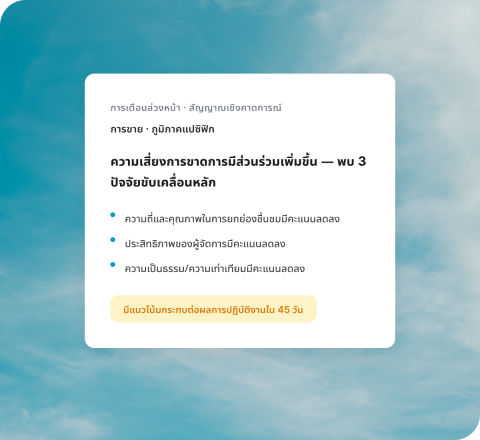 สร้างวัฒนธรรมสู่ชัยชนะ
