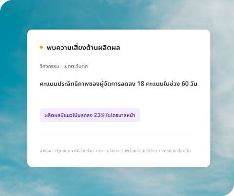 เพิ่มประสิทธิภาพของทีม