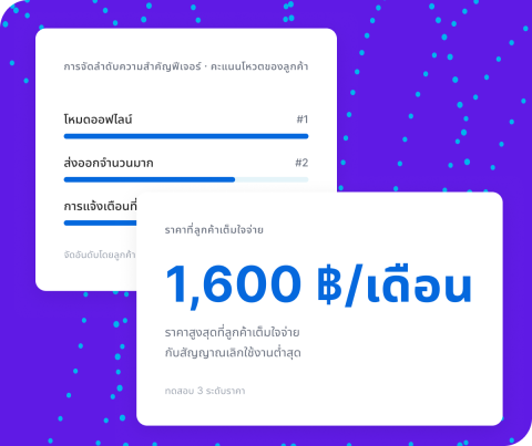 ก้าวทันความเร็วตลาด