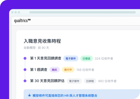 員工在職全程管理