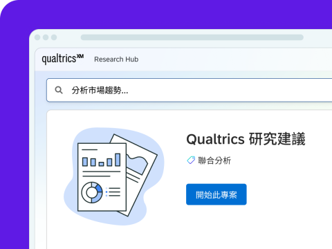 市場研究與受眾