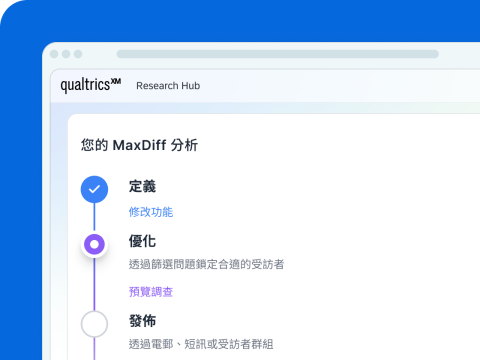 產品與創新研究