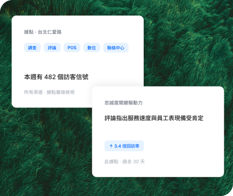 無縫連接的體驗