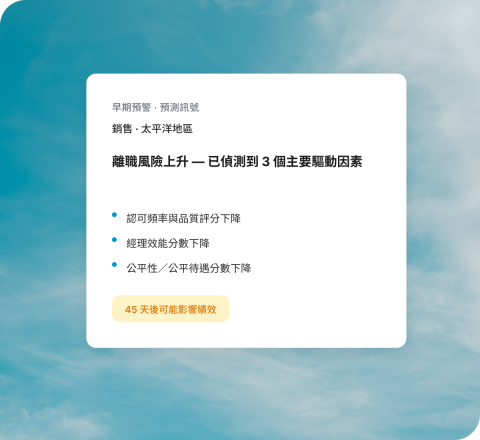 打造勝利文化