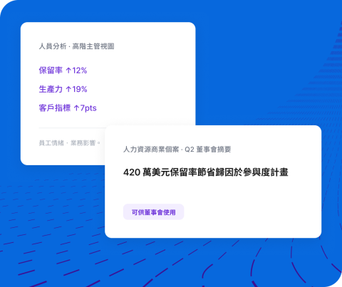 更快做出明智決策