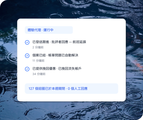 聯絡中心體驗分析