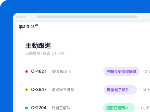 聯絡中心體驗分析