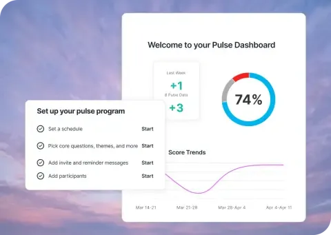 Tableau de bord Qualtrics Pulse affichant un score de 74 % avec une tendance à la hausse, ainsi qu'une liste de contrôle pour la mise en place du programme en quatre étapes.