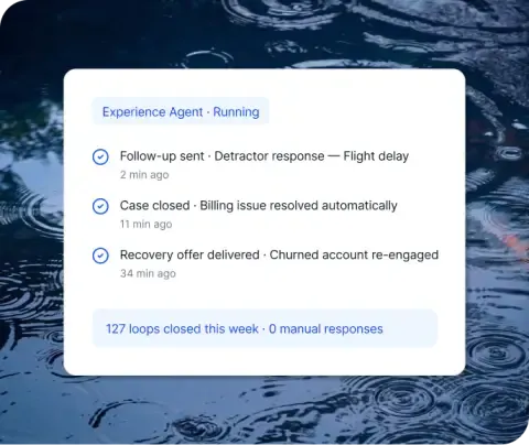 Qualtrics Experience Agent running log showing 127 automated customer loops closed in one week — including follow-ups, billing resolutions, and recovery offers — with zero manual responses.