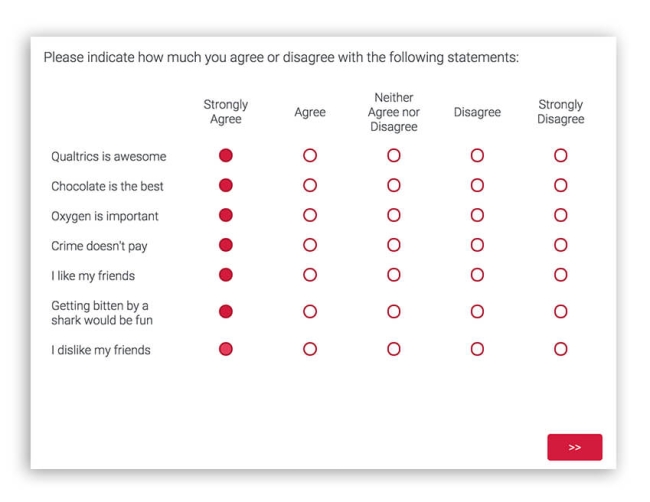 Survey Straightlining: What is it? How can it hurt you? And how to protect against it.