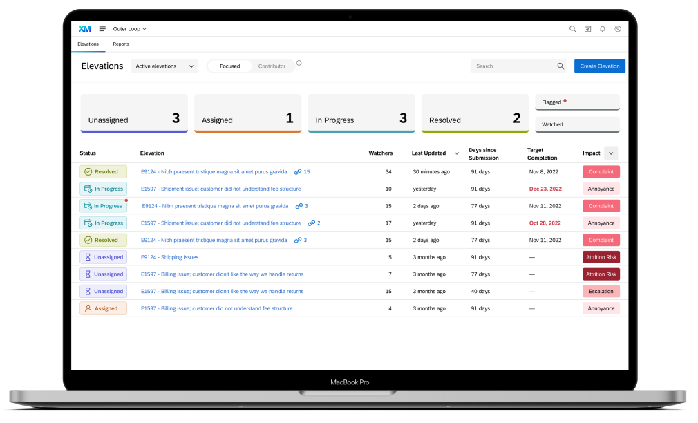 Centralized view of NPS