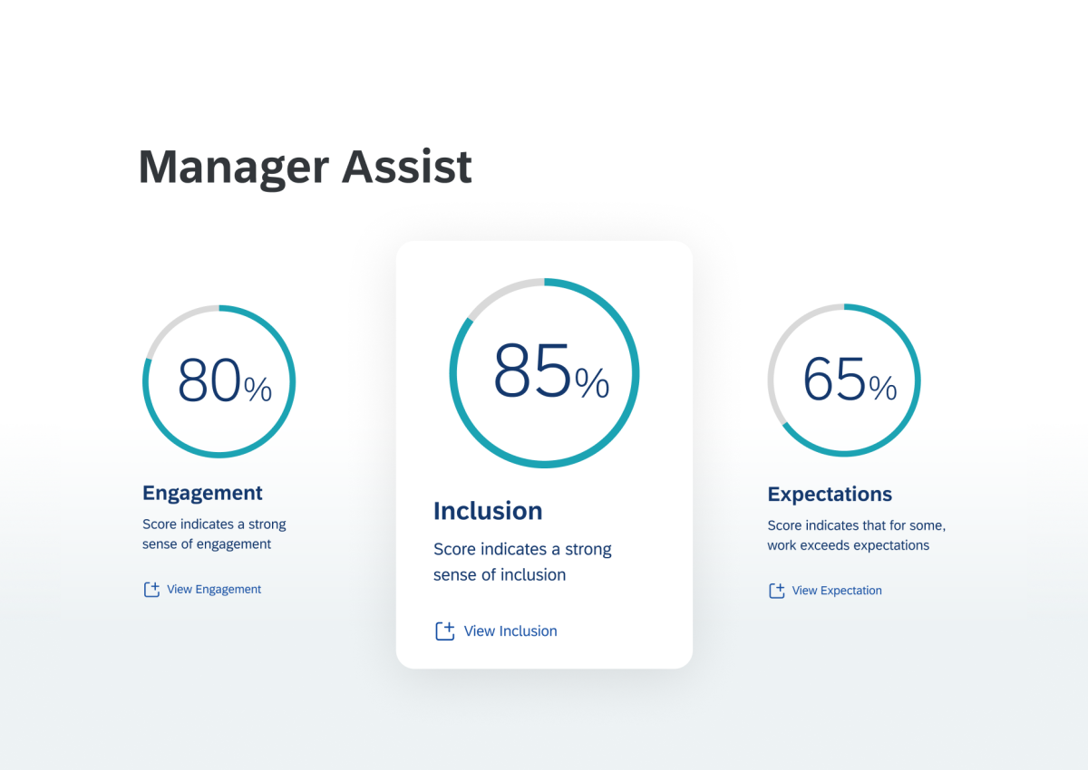 Le tableau de bord Manager Assist met en évidence la note d'inclusion de l'équipe 85 %
