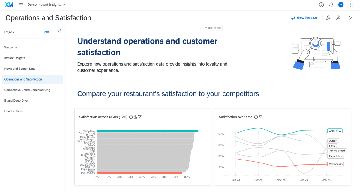 Instant Insights restaurant satisfaction competitor comparison report with QSR satisfaction and satisfaction over time.