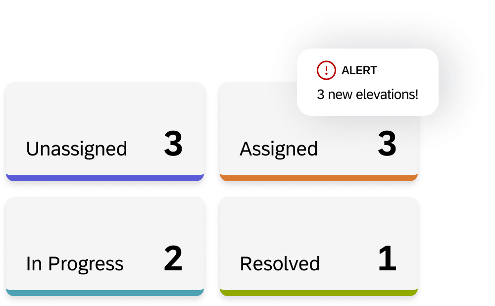 NPS alerts