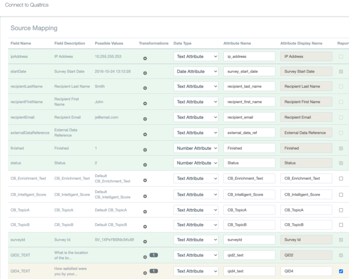 Survey data mapping