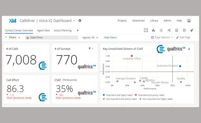 Callminer / Qualtrics Voice IQ Dashboard