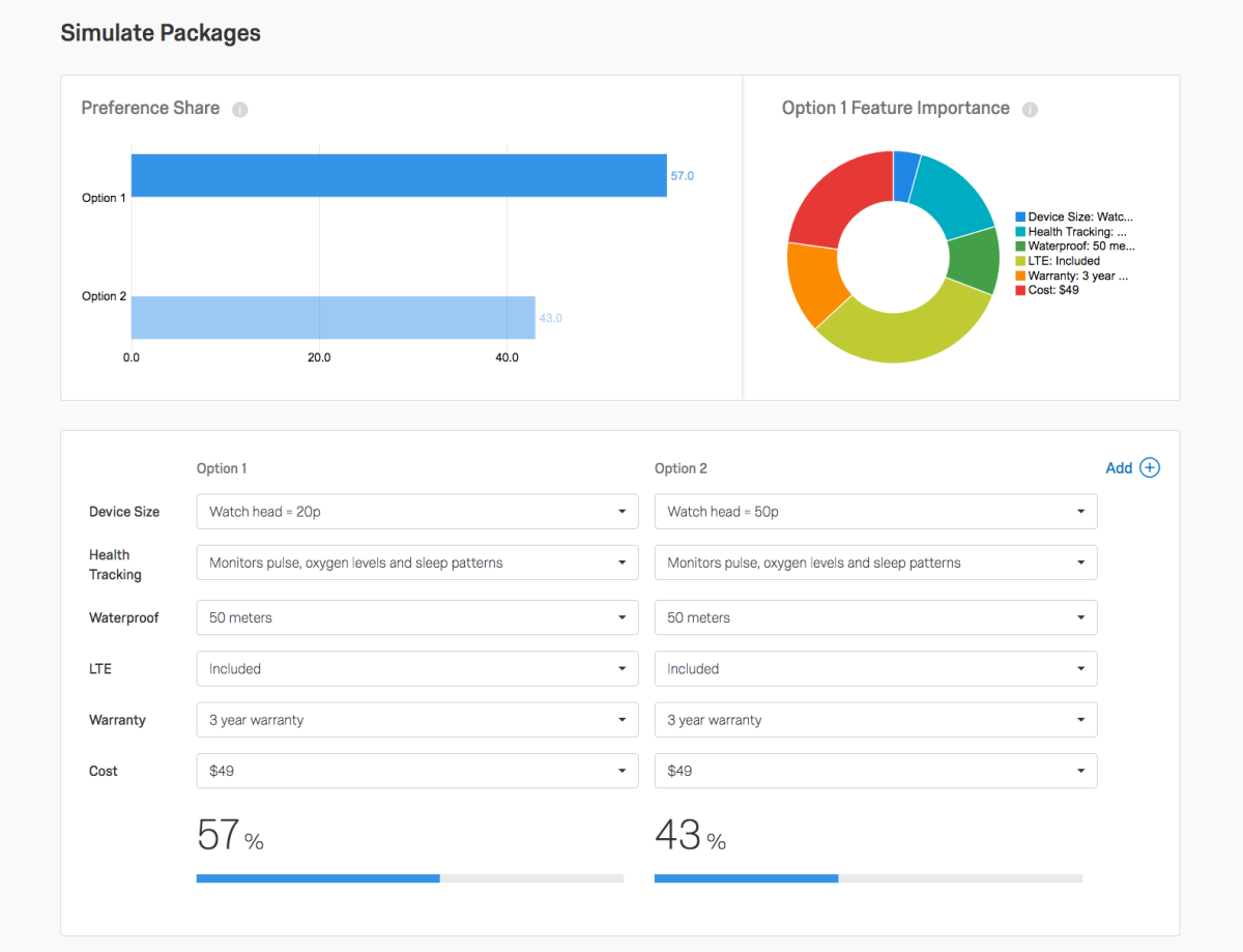 Conjoint analysis dashboard