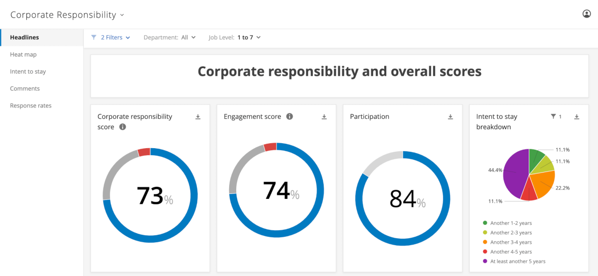 corporate responsibility