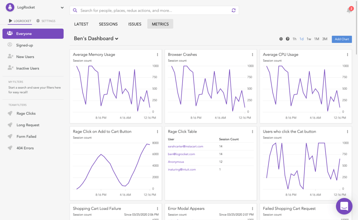 Personalized LogRocket dashboard view