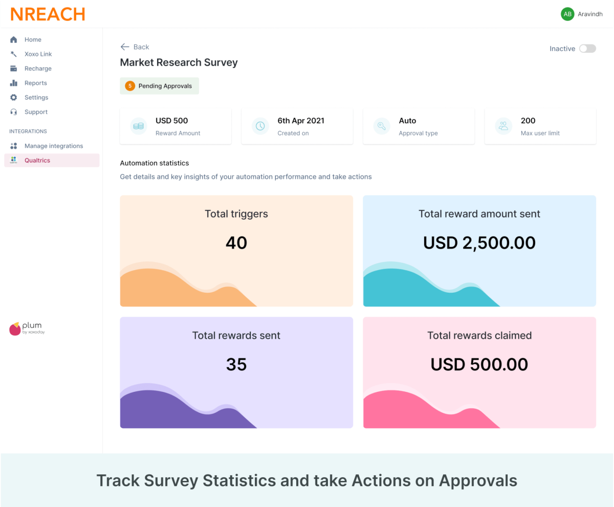 nreach