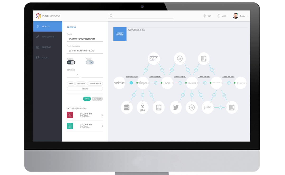 Screen Qualtrics and PIF