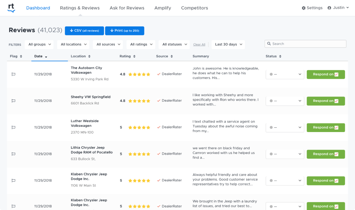 Ratings and reviews