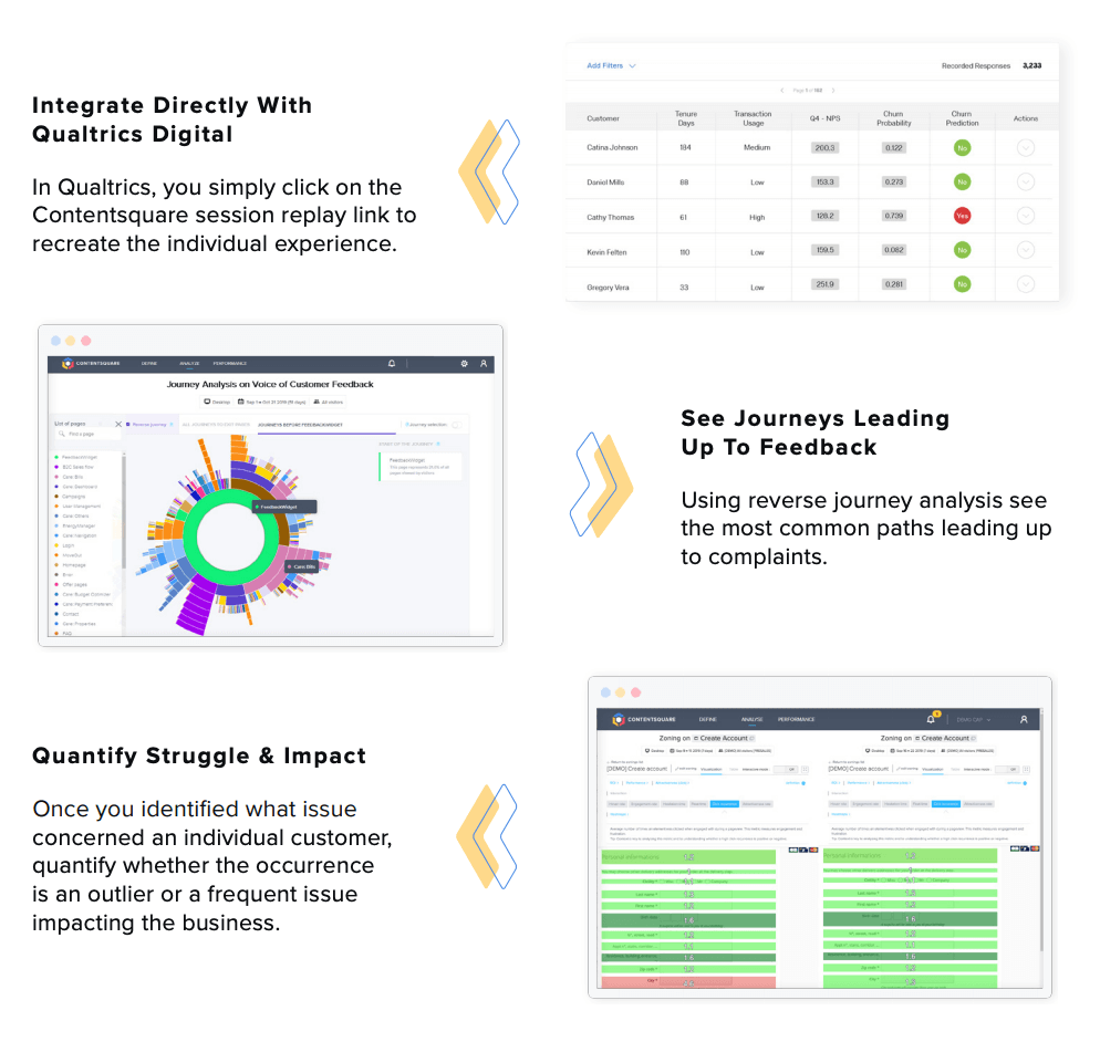 Contentsquare integration
