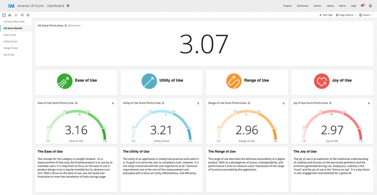 Sovanta UX Dashboard