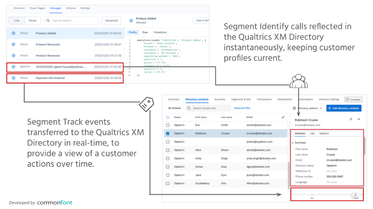 Contacts within XM Directory