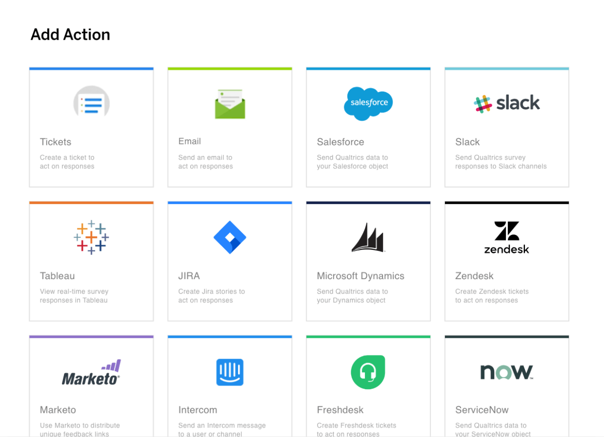 Automated workflows