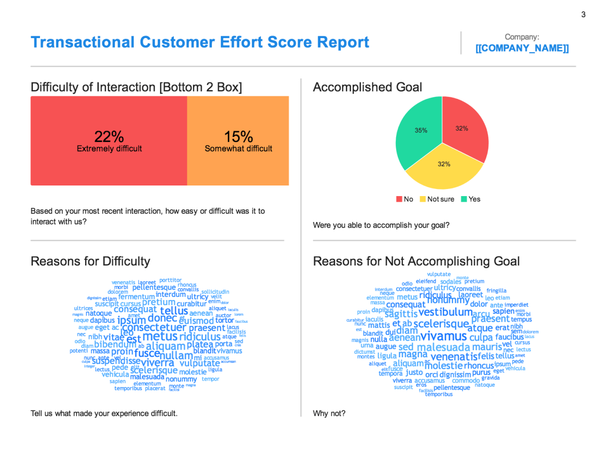 Transactional CES Report