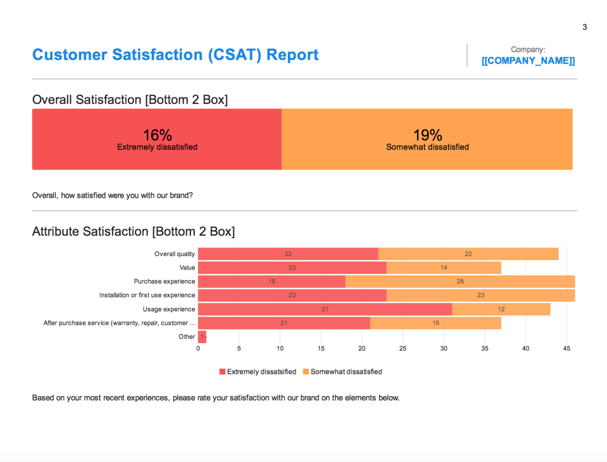 Customer Satisfaction Report
