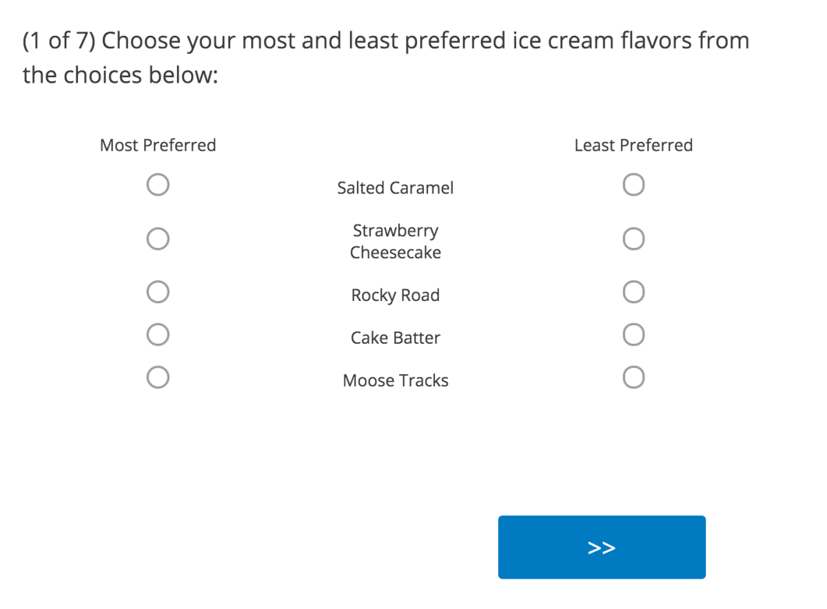 MaxDiff survey