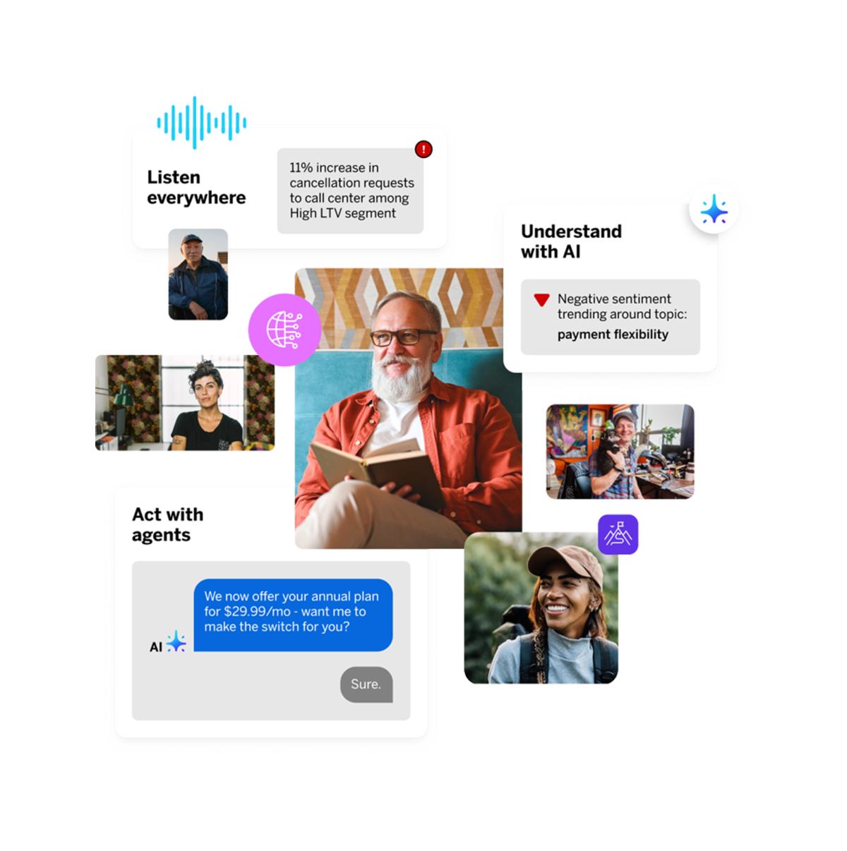 Next Gen CX with Qualtrics
